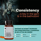consistency
